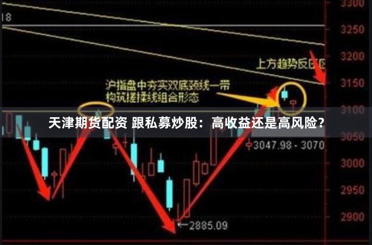 天津期货配资 跟私募炒股：高收益还是高风险？